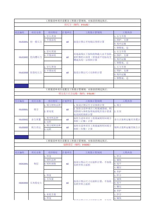 市政工程量清单项目设置及工程量计算规则(EXCEL)