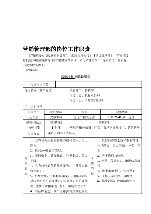 营销管理部的岗位工作职责
