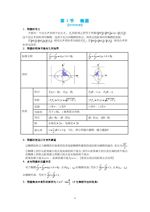 高中数学素材：圆锥曲线知识点与公式