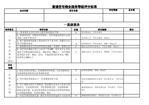 普通住宅物业服务等级标准星级