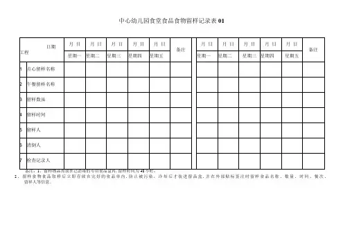 中心园食堂食品食物留样记录表 3表