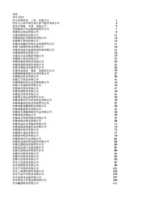 国内4A、5A级物流企业(截止第21批)
