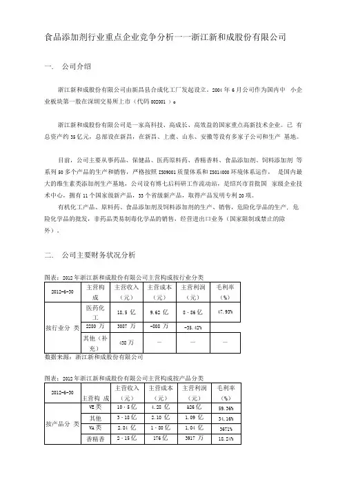 食品添加剂行业重点企业竞争分析——浙江新和成股份有限公司