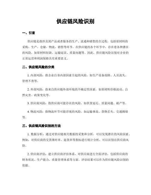 供应链风险识别