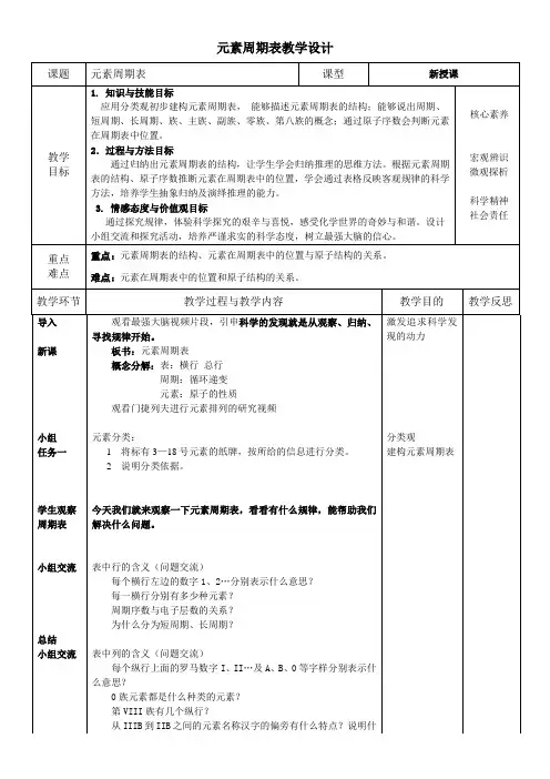 高中化学必修二教案-1.1元素周期表26-人教版