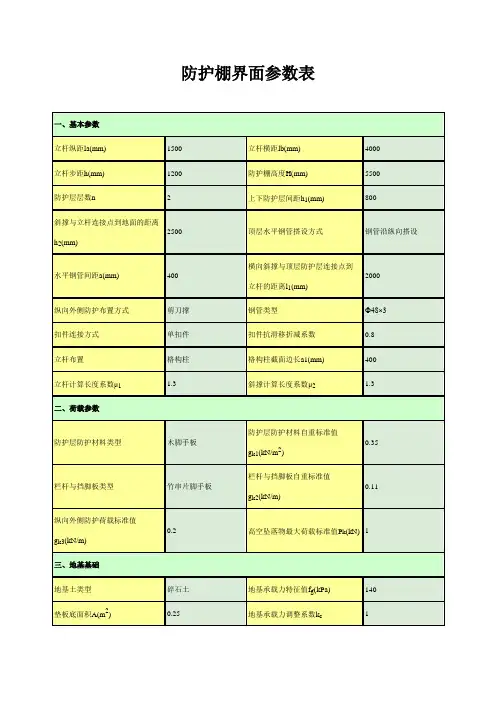 防护棚计算书