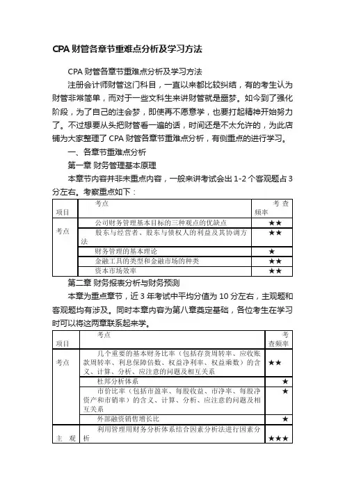 CPA财管各章节重难点分析及学习方法