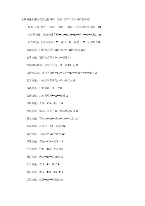 全国高速公路里程及途径城市
