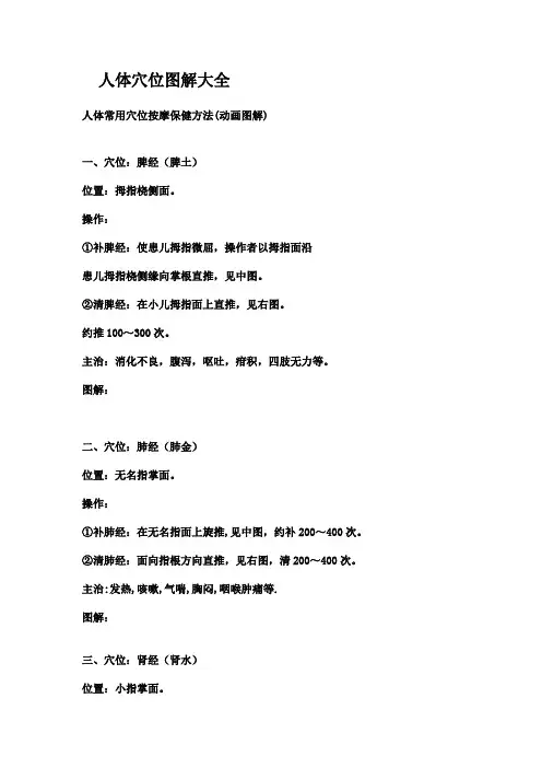 男女人体穴位大全图