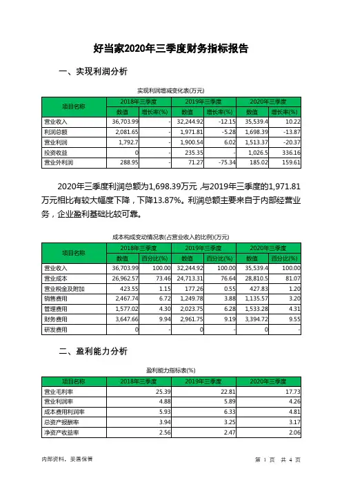 好当家2020年三季度财务指标报告