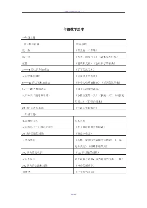 一年级数学绘本