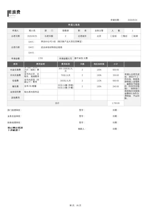 XX集团公司费用预支申请单模板