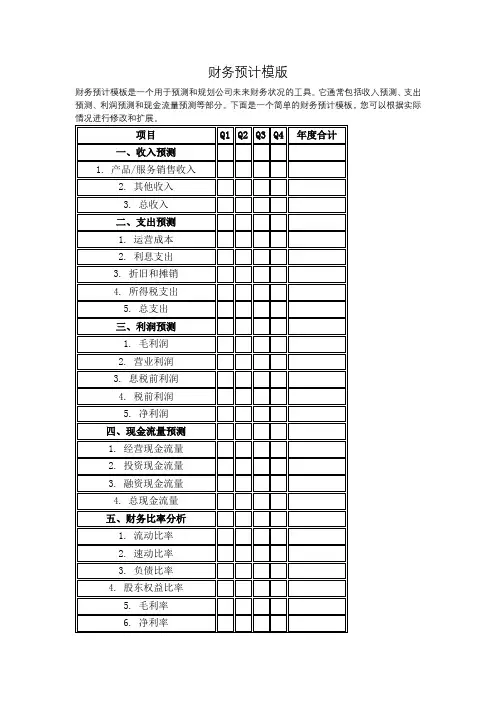 财务预计模版