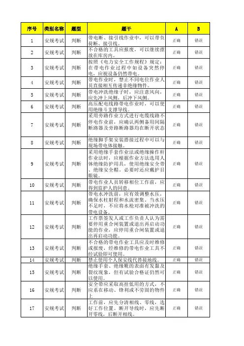 7.2018年“两种人 ”考试题库(带电作业类 (输变)