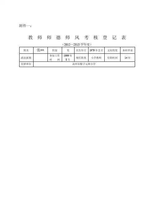 教师师德师风考核登记表