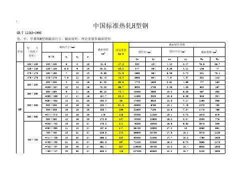 H型钢理论重量标准