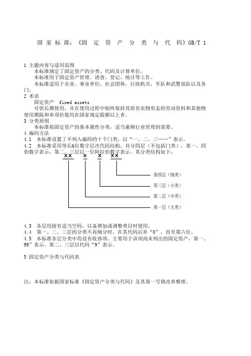 固定资产分类与代码