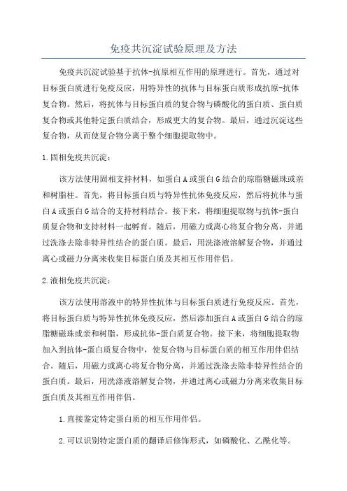 免疫共沉淀试验原理及方法
