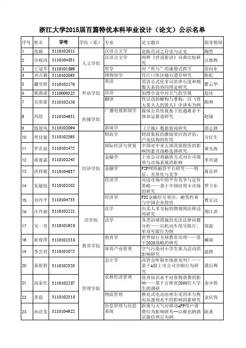浙江大学2015届百篇特优本科毕业设计(论文)公示名单