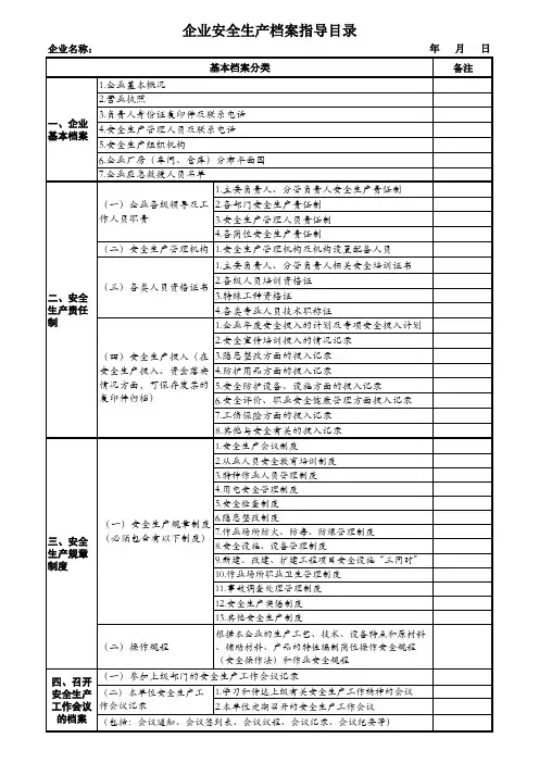 企业安全生产档案指导目录(企业)