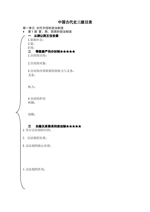 古代史三级目录