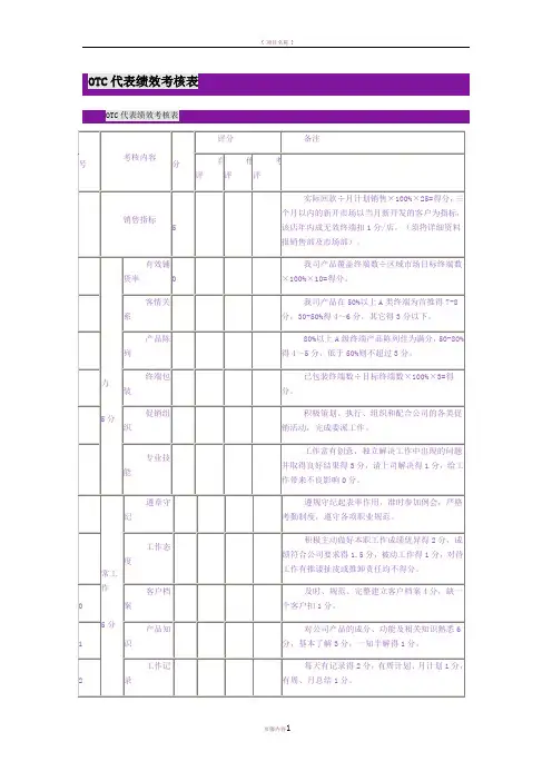OTC代表绩效考核表