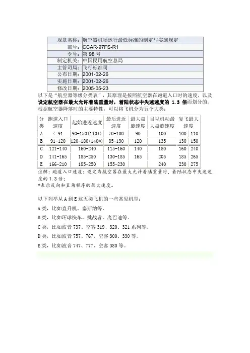 飞机CDE类