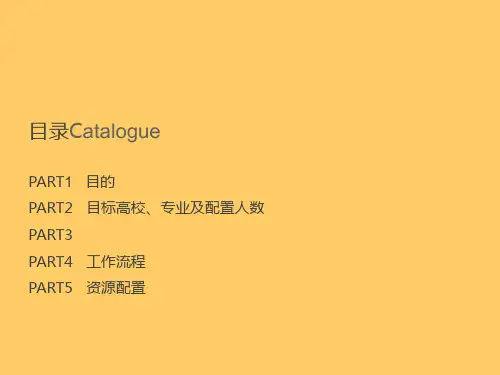校园招聘计划PPT课件