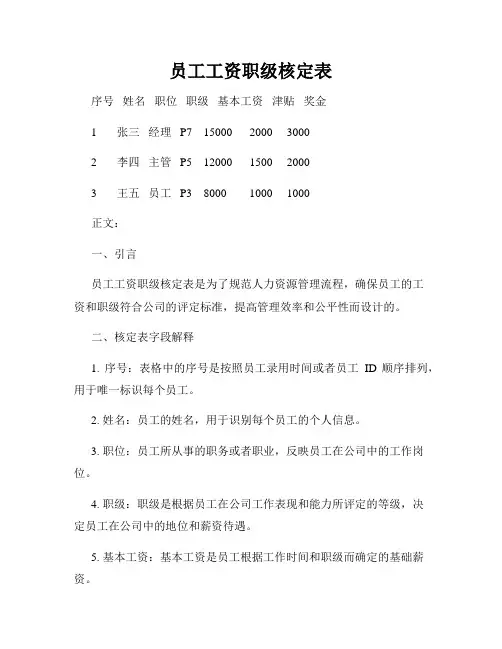 员工工资职级核定表