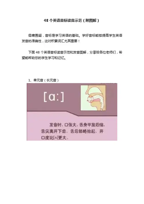 48个英语音标读音示范（附图解）