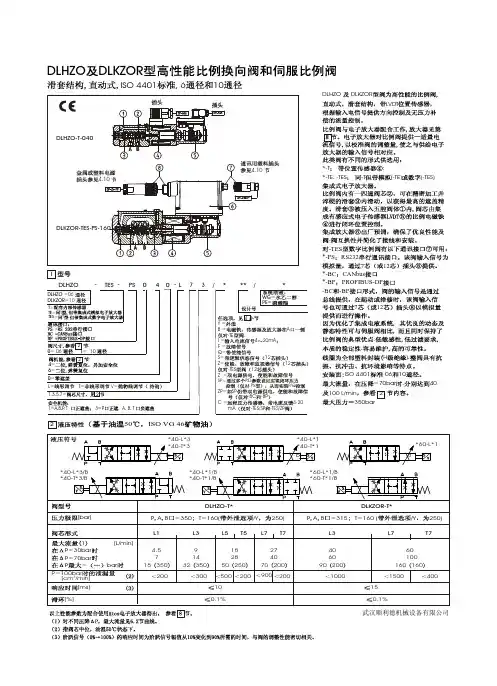 阿托斯DLHZO及DLKZOR型高性能比例换向阀和伺服比例阀详解
