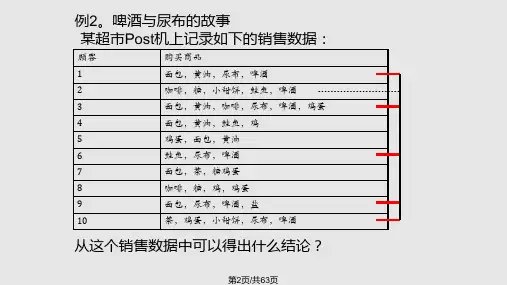 数据挖掘概述PPT课件