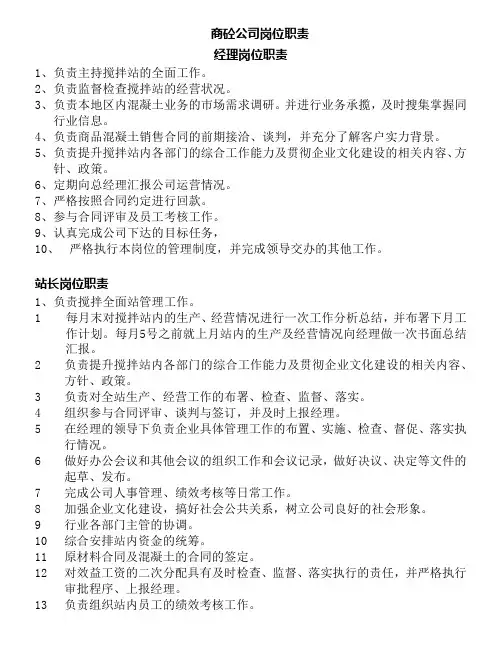 商砼公司岗位职责内容完整Word文档