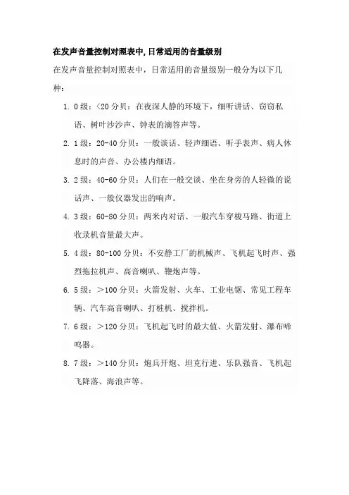 在发声音量控制对照表中,日常适用的音量级别