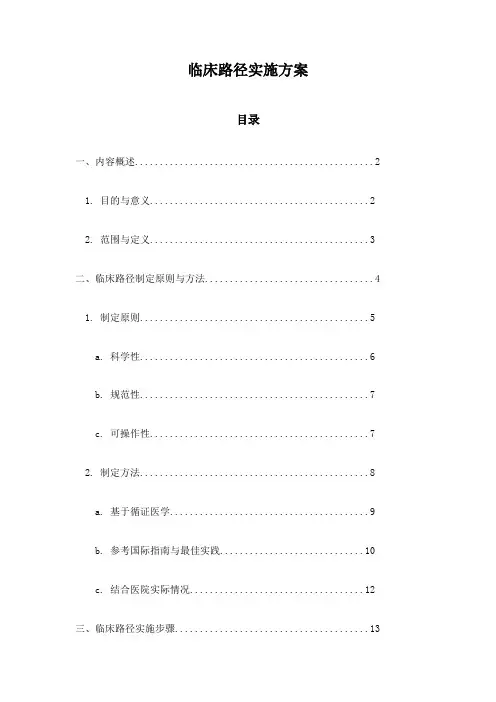 临床路径实施方案
