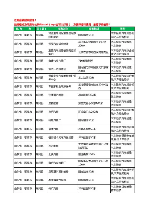2020新版山东省聊城市东阿县汽车维修工商企业公司商家名录名单黄页联系方式电话大全127家