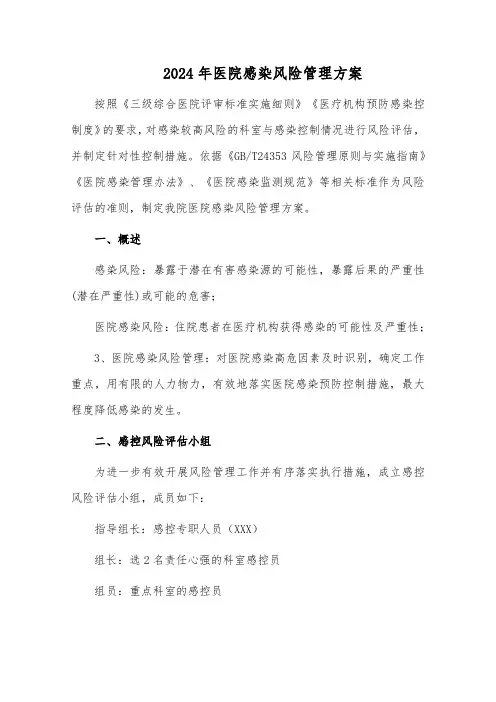 2024年医院感染风险管理方案