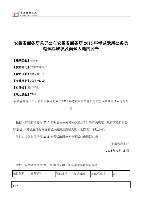 安徽省商务厅关于公布安徽省商务厅2015年考试录用公务员笔试总成