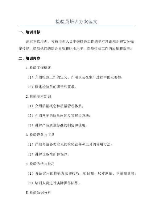 检验员培训方案范文