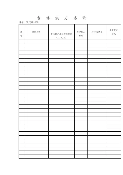 合格供方名录(表格模板、doc格式)