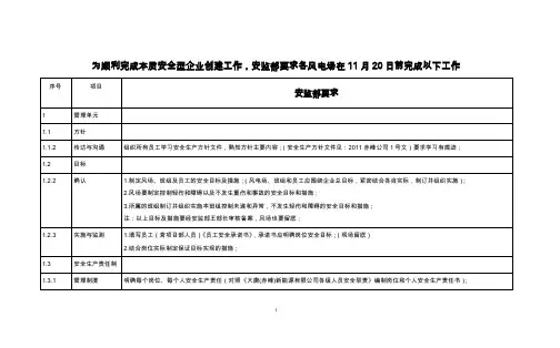 风力发电企业安全风险评估手册(风场)
