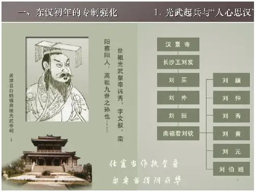 中国古代史(东汉)