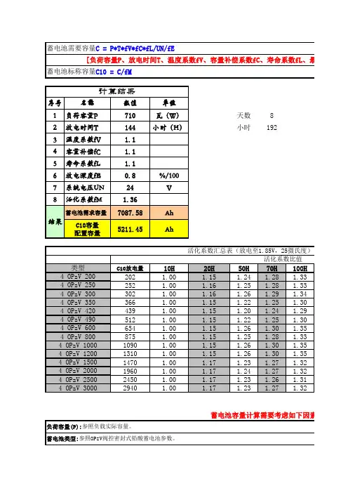 光伏蓄电池容量计算