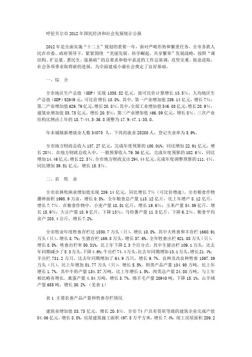 呼伦贝尔市2012年国民经济和社会发展统计公报
