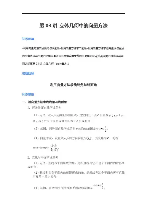 立体几何中的向量方法-人教版高中数学