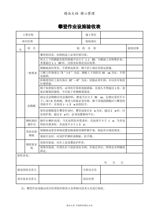 攀登作业设施验收表