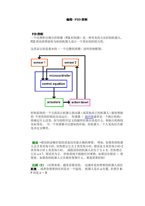 PID翻译