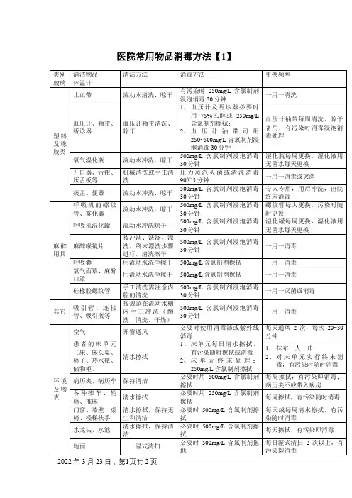 医院常用物品消毒方法