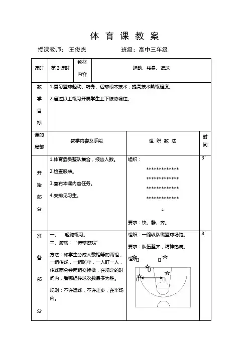 高中体育篮球教案