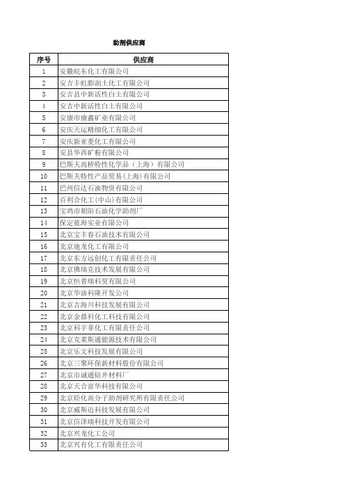 中石化三剂供应商